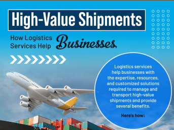 High-Value Shipments: How Logistics Services Help Businesses